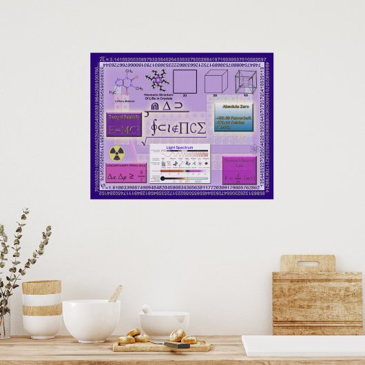 不機嫌科学 ポスター (キッチン)