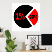 不正チャート ポスター (ホームオフィス)