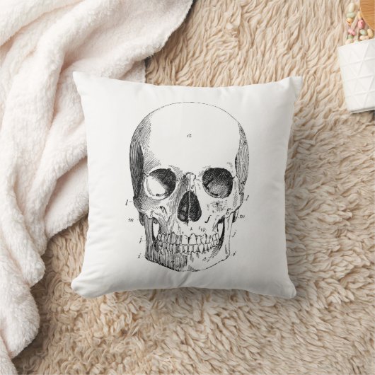 不気味なスカル クッション (ブランケット)