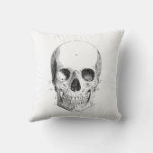不気味なスカル クッション (裏面)