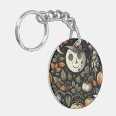 不気味物 キーホルダー (正面左)