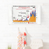 不法移民のトランプ表 横断幕 (インサイチュ)