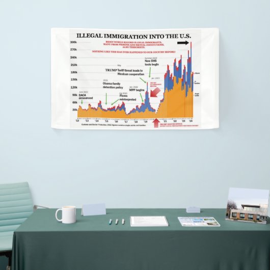 不法移民のトランプ表 横断幕 (トレードショー)