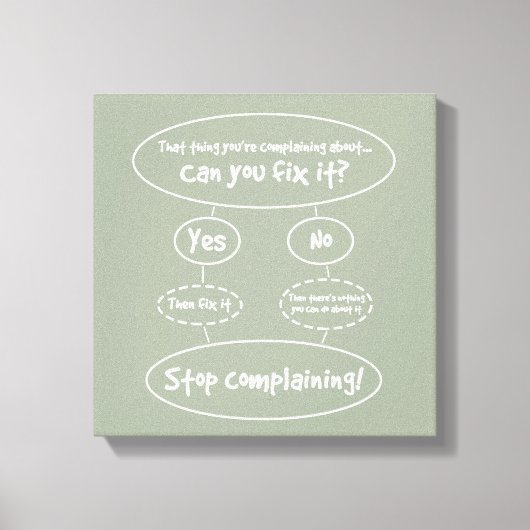 「不満を言うストップ方法」の図 キャンバスプリント (正面)
