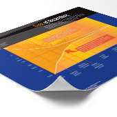 不確定性円錐形ポスター ポスター (角)