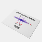 不確定性原理の中の波粒子の二元性 ドアマット (アングル)