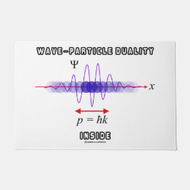 不確定性原理の中の波粒子の二元性 ドアマット