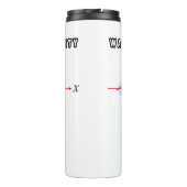 不確定性原理の内部における波粒子の二重性 タンブラー (裏面)