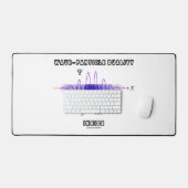 不確定性原理の内部における波粒子の二重性 デスクマット (キーボード&マウス)