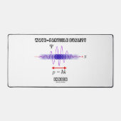 不確定性原理の内部における波粒子の二重性 デスクマット (正面)