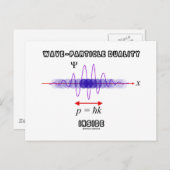 不確定性原理の内部における波粒子の二重性 ポストカード (正面/裏面)