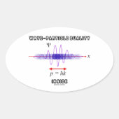 不確定性原理の内部における波粒子の二重性 楕円形シール (正面)