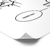 不要なケース図ポスター ポスター (角)