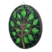 与えの木 ダーツボード (正面右)