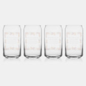 与え感謝してい ガラス缶 (裏面)