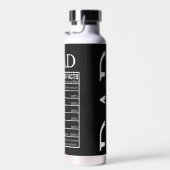 世最高の界の父 ウォーターボトル (右面)