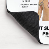 世界が睡眠不足にならずにいるところを マウスパッド (コーナー)