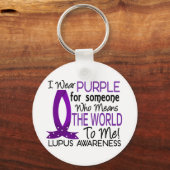 世界が私のループスを意味する キーホルダー (正面)