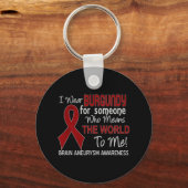 世界が～することを意味する人の脳動脈瘤 キーホルダー (裏面)