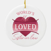 世界で最も愛されている義理の妹 セラミックオーナメント (裏面)