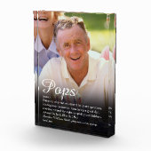 世界で最高の祖父、じいじ、パパの定義 フォトブロック (右)