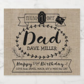 世界で1番のパパへ 誕生日おめでとう ロゴ ビールラベル (シングルラベル)