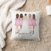 世界にひとつだけの名入りオブリゲートドレス ギフト クッション (ブランケット)