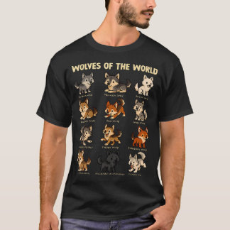 世界のおもしろ動物 オオカミ かわいいオオカミ 教育 Tシャツ