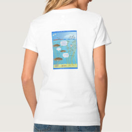 世界のひび割れ - 水はどうですか? - Tシャツ