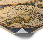 世界のアンティーク地図のレプリカ ポスター (角)