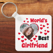 世界のガラ最高のン キーホルダー (正面)