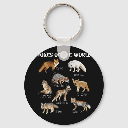 世界のキツネ動物おもしろいキツネ教育 キーホルダー (正面)