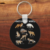 世界のキツネ動物おもしろいキツネ教育 キーホルダー (正面)