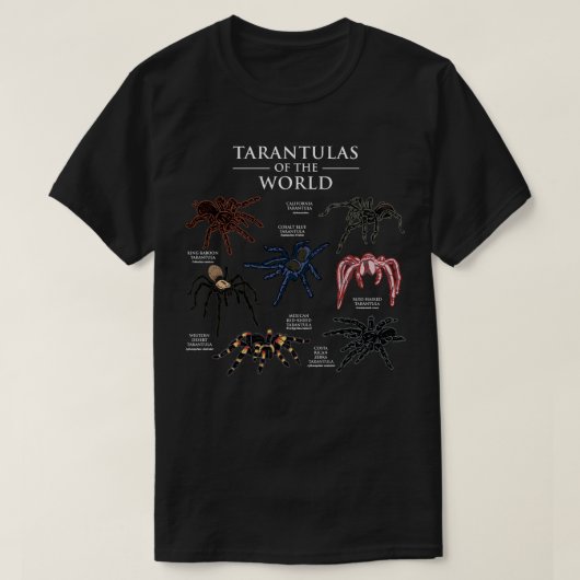 世界のタランチュラ Tシャツ (デザイン正面)