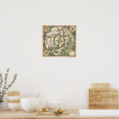 世界のトップ – 1595の地図 ポスター (キッチン)