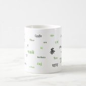 世界のマグの茶(緑で) コーヒーマグカップ (中央)