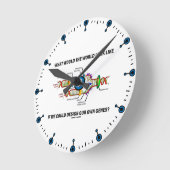 世界の一見の同類は何私達の遺伝子を設計しますか。 ラウンド壁時計 (傾斜)