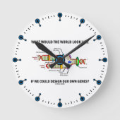 世界の一見の同類は何私達の遺伝子を設計しますか。 ラウンド壁時計 (正面)