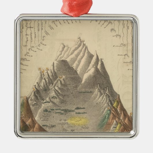 世界の主な川そして山 メタルオーナメント (正面)