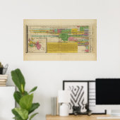 世界の主要帝国 ポスター (ホームオフィス)