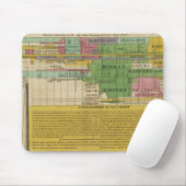 世界の主要帝国 マウスパッド (マウス)