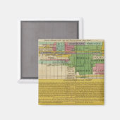 世界の主要帝国 マグネット (正面/裏面)