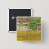 世界の主要帝国 缶バッジ (正面&裏面)