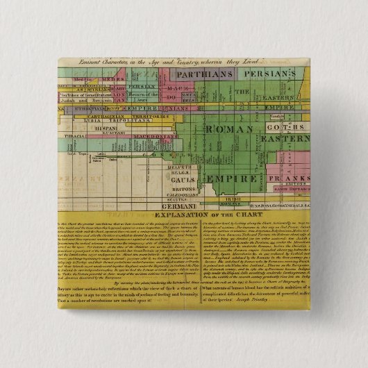 世界の主要帝国 缶バッジ (正面)