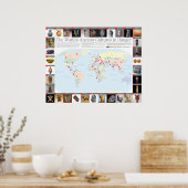 世界の危機の古代文化マップ ポスター (キッチン)