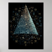 世界の問題を解実在決する数式 ポスター (正面)