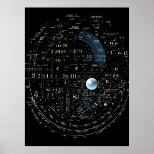 世界の問題を解実在決する数式 ポスター