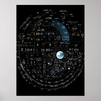 世界の問題を解実在決する数式 ポスター