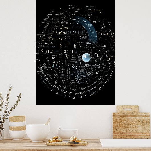 世界の問題を解実在決する数式 ポスター (キッチン)