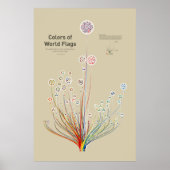 世界の国旗の色 ポスター (正面)